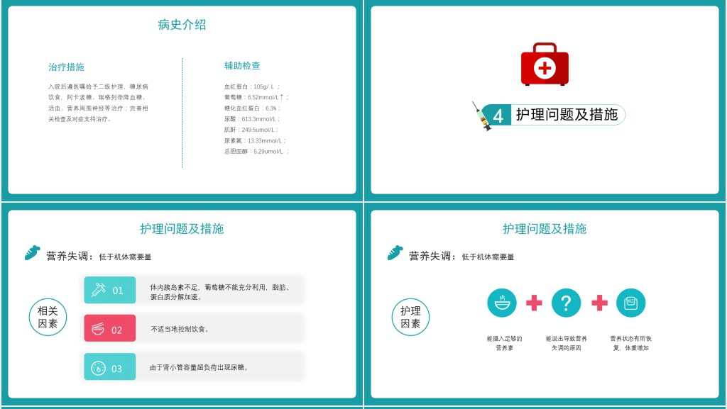 糖尿病病人护理查房PPT模板 糖尿病病人护理查房PPT模板
