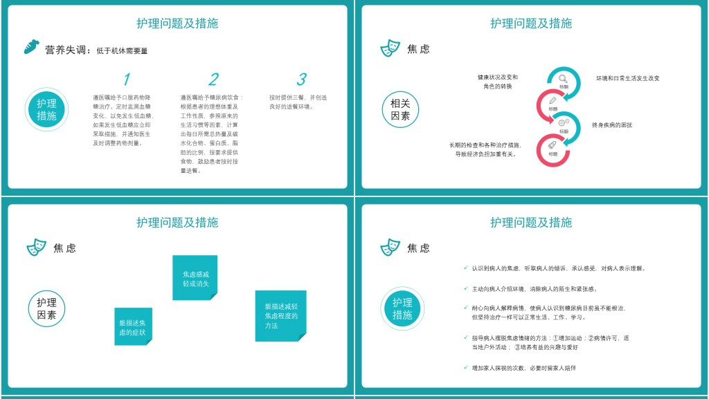糖尿病病人护理查房PPT模板 糖尿病病人护理查房PPT模板