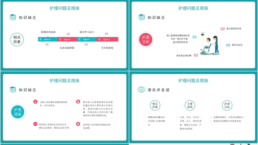 糖尿病病人护理查房PPT模板 糖尿病病人护理查房PPT模板