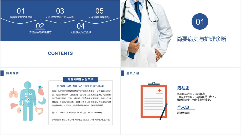 急诊急性心肌梗死护理查房PPT模板 急诊急性心肌梗死护理查房PPT模板