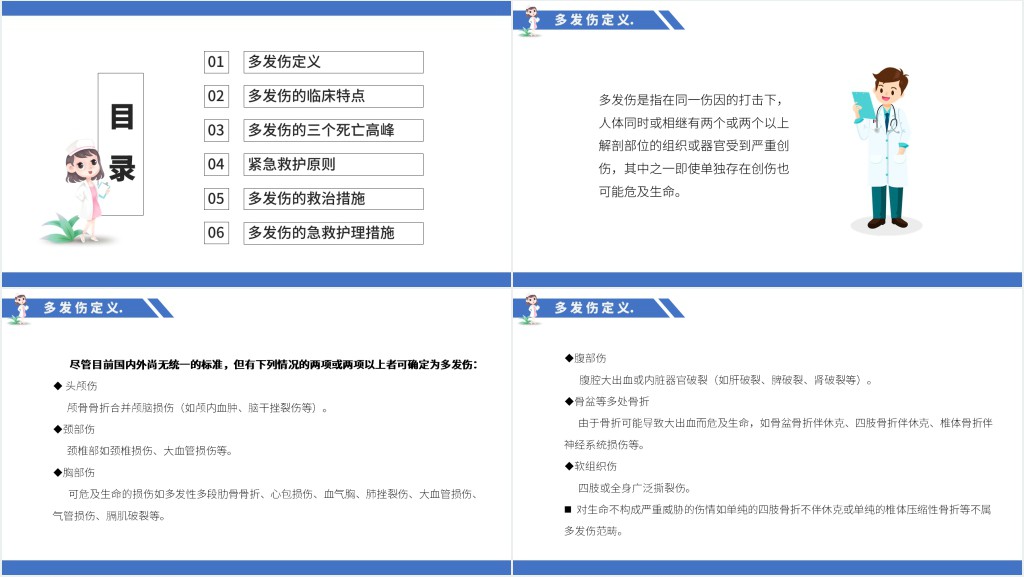 多发伤疾病护理查房PPT模板
