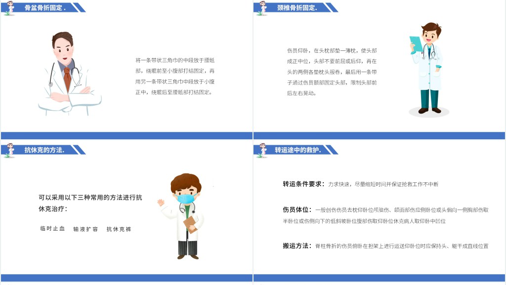 多发伤疾病护理查房PPT模板