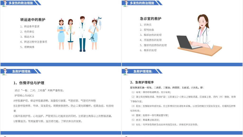 多发伤疾病护理查房PPT模板