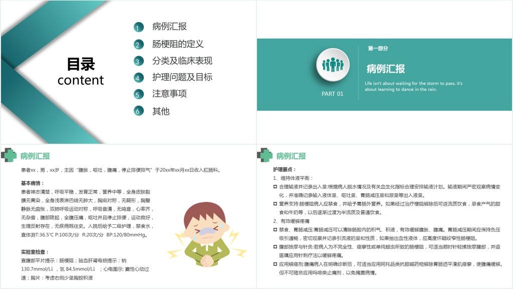 肠梗阻护理查房PPT模板 肠梗阻护理查房PPT模板