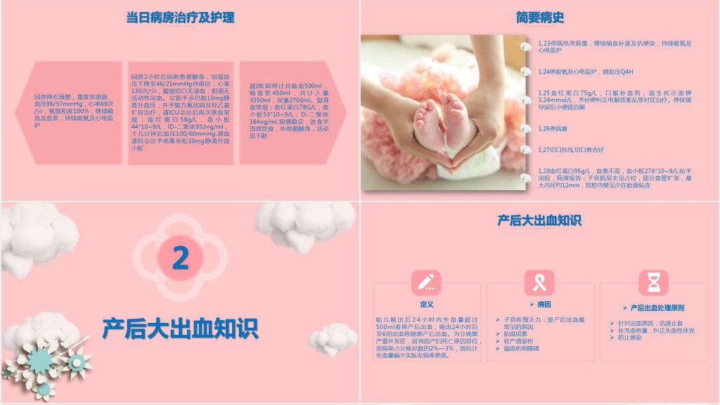 产后大出血护理查房PPT模板