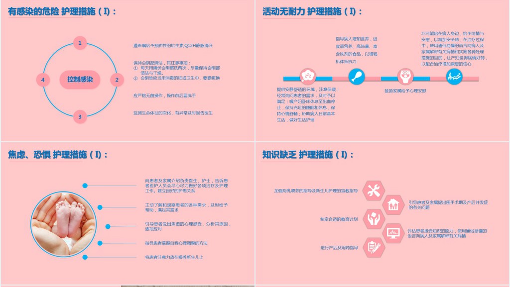 产后大出血护理查房PPT模板