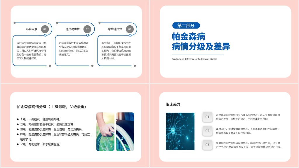 帕金森病术后护理查房PPT模板 帕金森病术后护理查房PPT模板