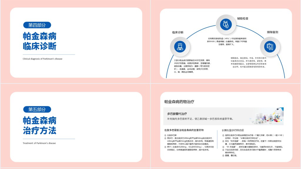 帕金森病术后护理查房PPT模板 帕金森病术后护理查房PPT模板