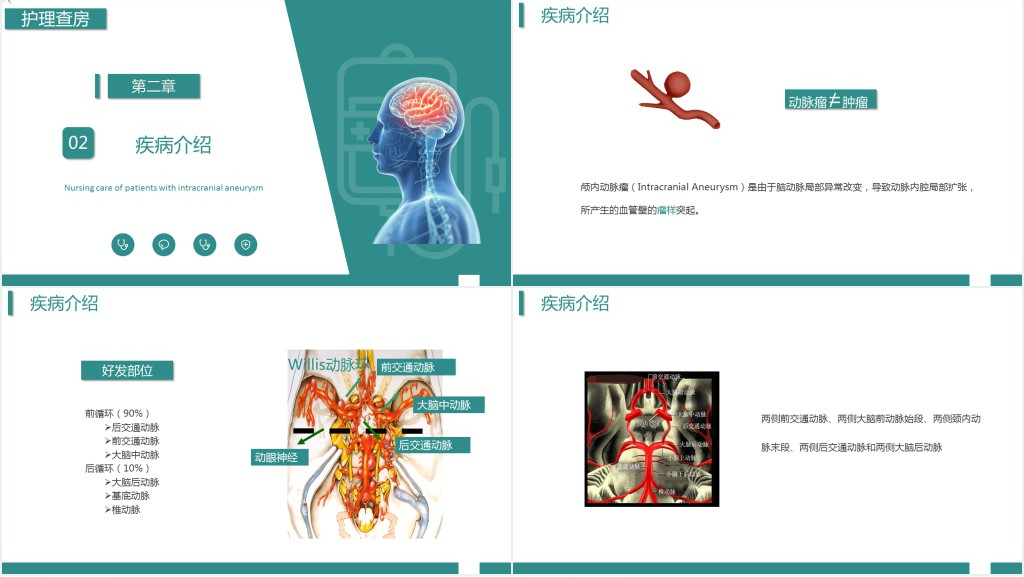 颅内动脉瘤患者护理查房PPT模板 颅内动脉瘤患者护理查房PPT模板