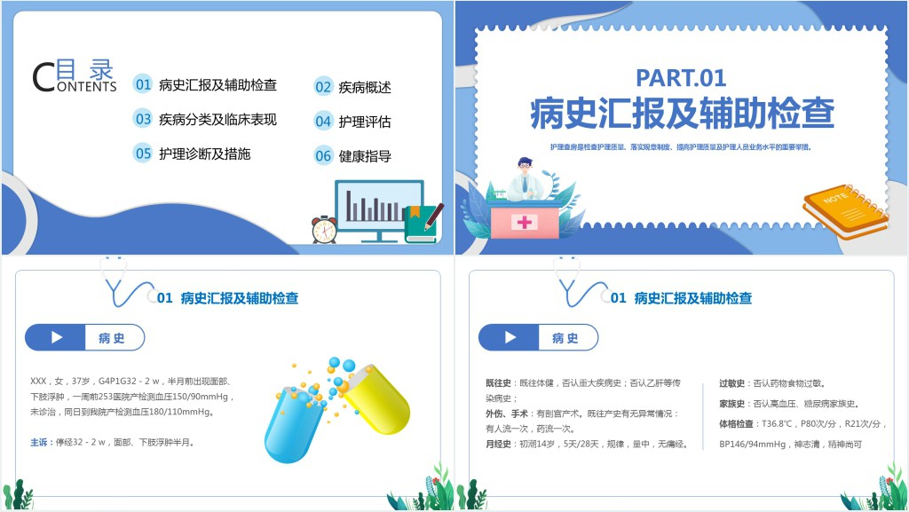 妊娠期护理查房PPT模板 妊娠期护理查房PPT模板
