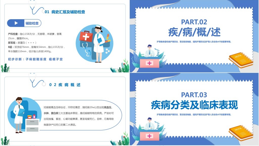 妊娠期护理查房PPT模板 妊娠期护理查房PPT模板