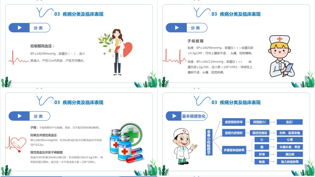 妊娠期护理查房PPT模板 妊娠期护理查房PPT模板