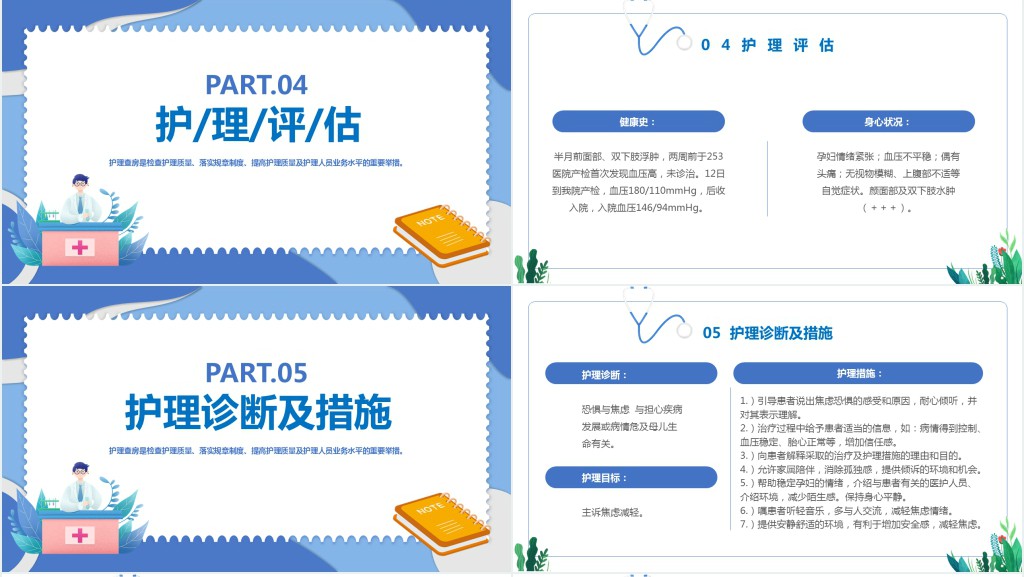 妊娠期护理查房PPT模板 妊娠期护理查房PPT模板