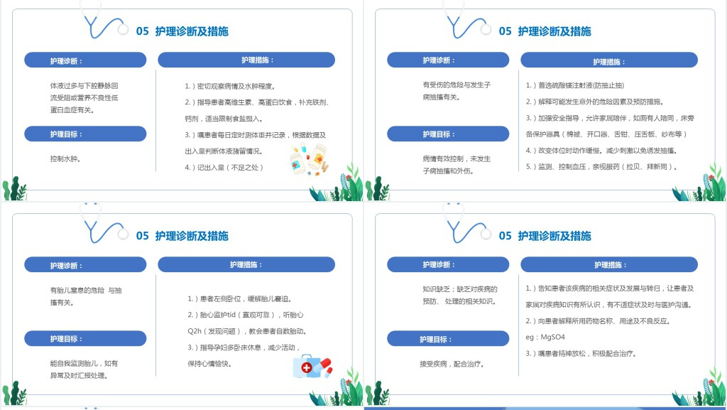 妊娠期护理查房PPT模板 妊娠期护理查房PPT模板