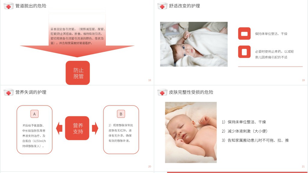 小儿肠套叠护理查房范本PPT模板 小儿肠套叠护理查房范本PPT模板