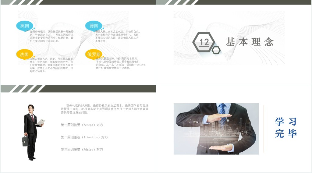 公司员工商务礼仪培训内容PPT模板 公司员工商务礼仪培训内容PPT模板