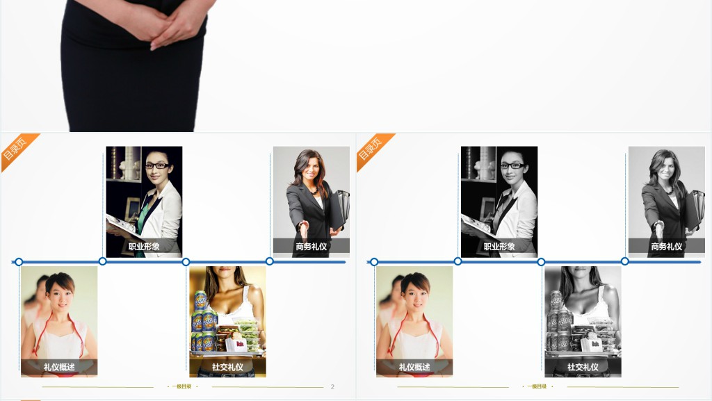 职场妆容礼仪培训课程PPT课件