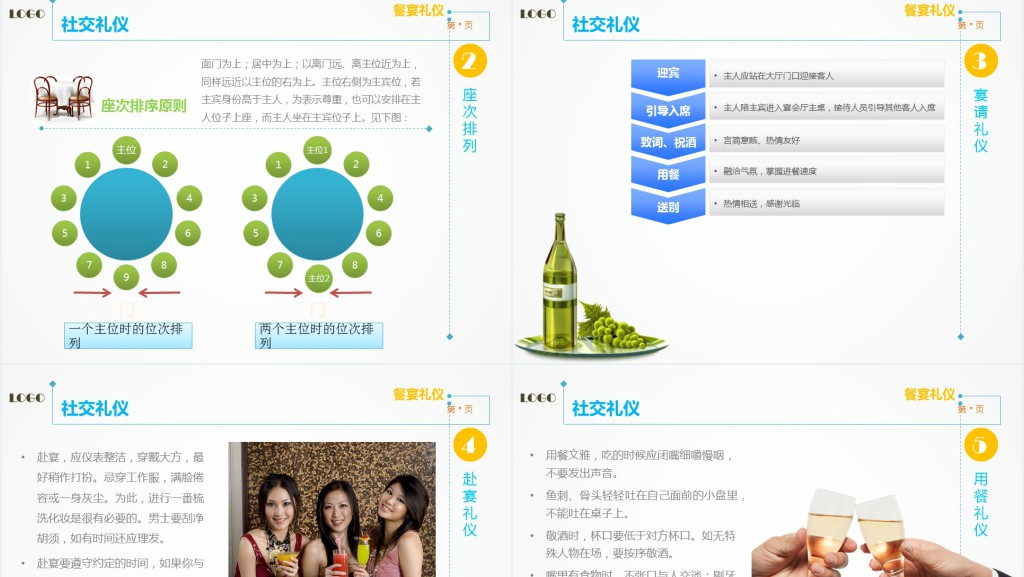 职场妆容礼仪培训课程PPT课件