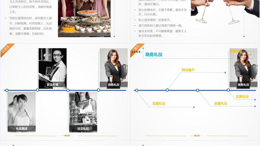 职场妆容礼仪培训课程PPT课件