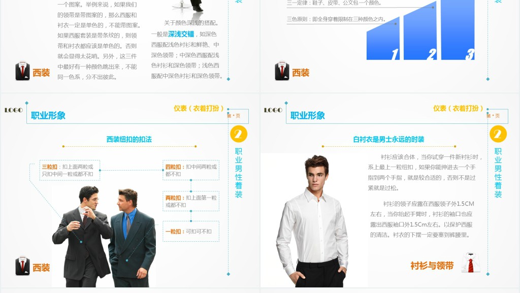 职场妆容礼仪培训课程PPT课件