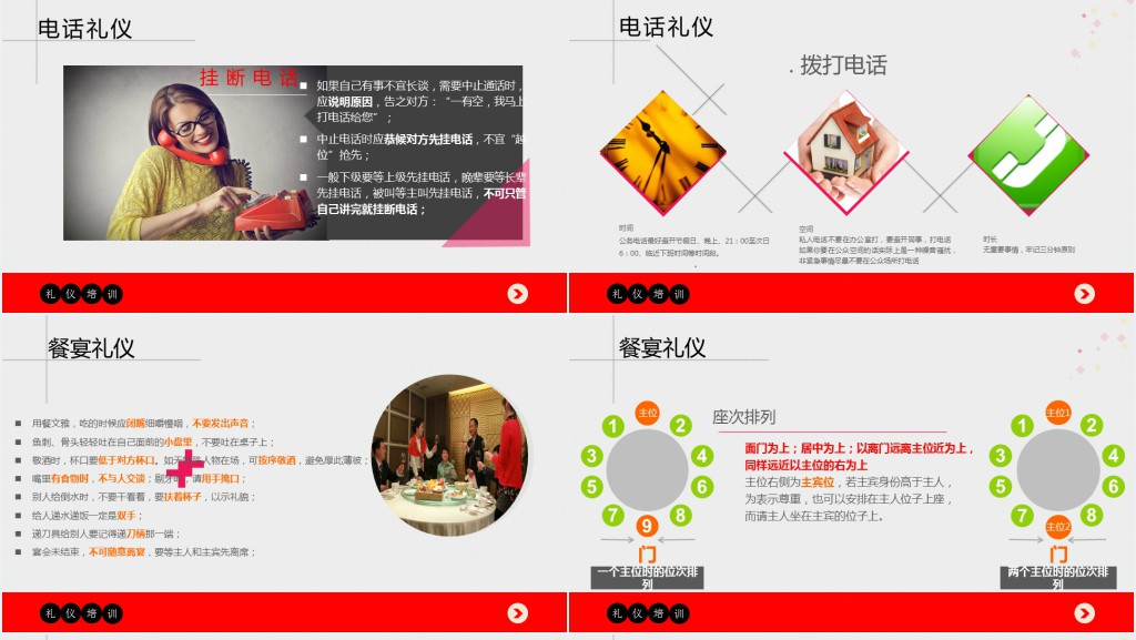 新员工商务礼仪培训PPT模板 新员工商务礼仪培训PPT模板
