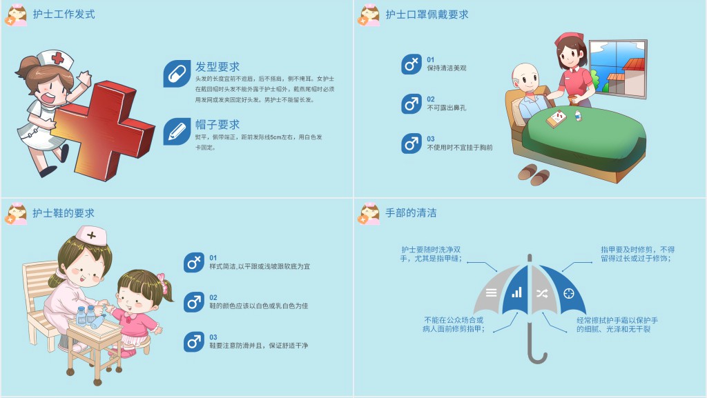 护士日常工作礼仪训练培训PPT模板 护士日常工作礼仪训练培训PPT模板