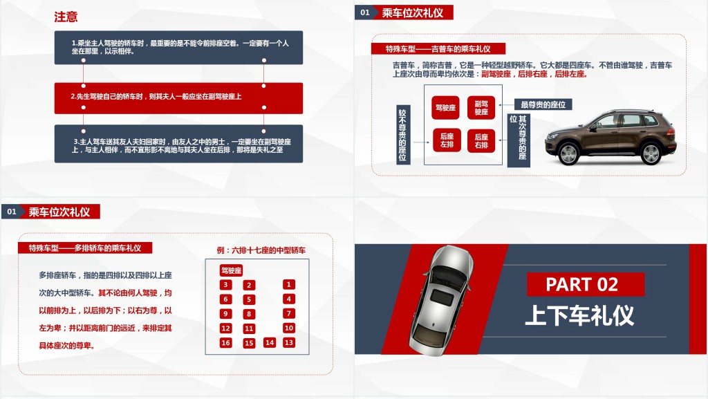 乘车礼仪知识培训PPT课件 乘车礼仪知识培训PPT课件