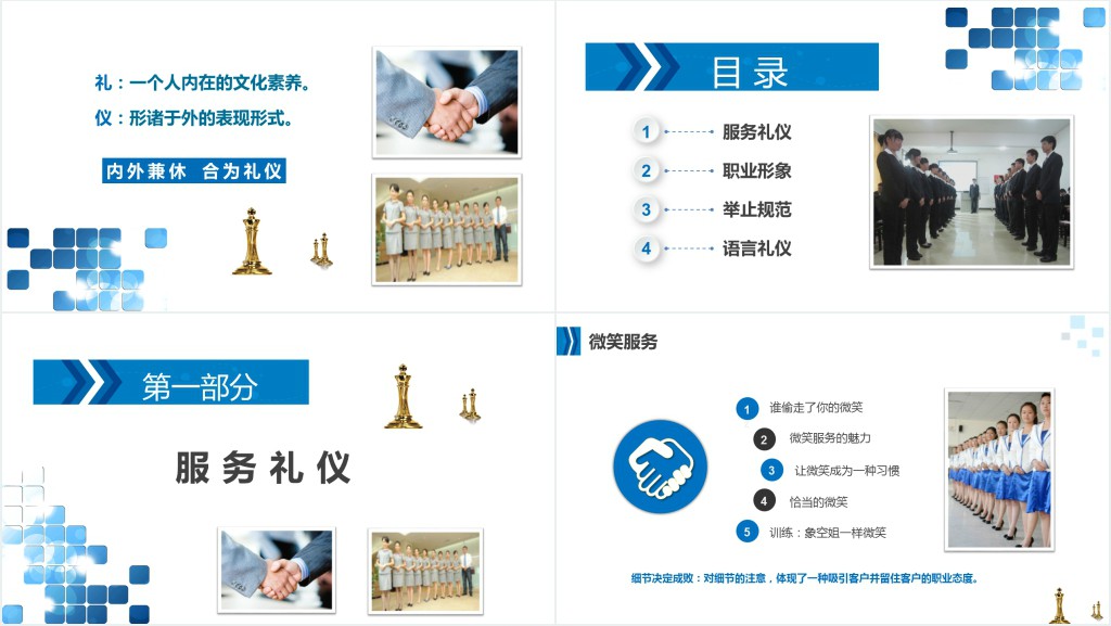 银行员工服务礼仪培训PPT课件