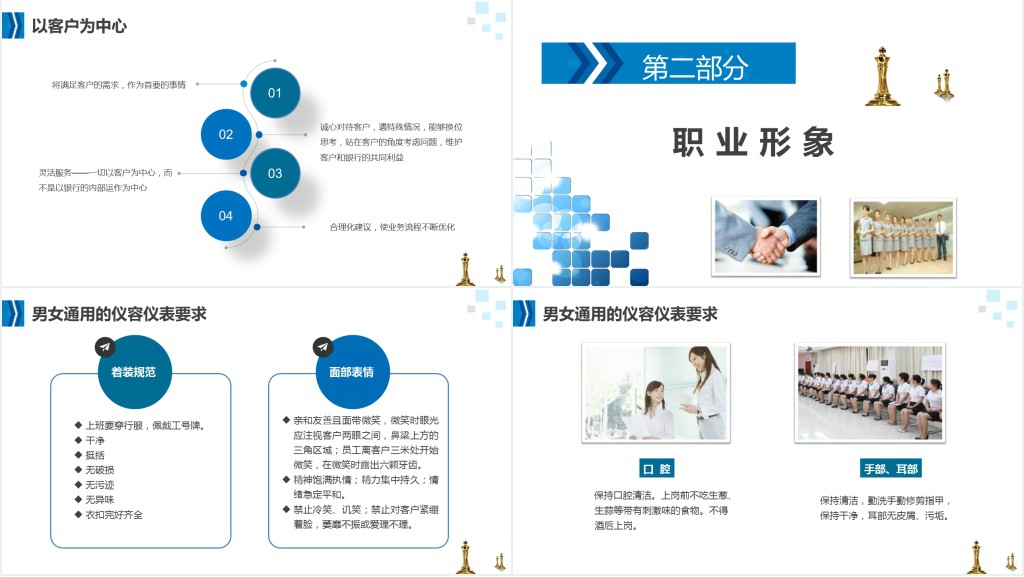 银行员工服务礼仪培训PPT课件