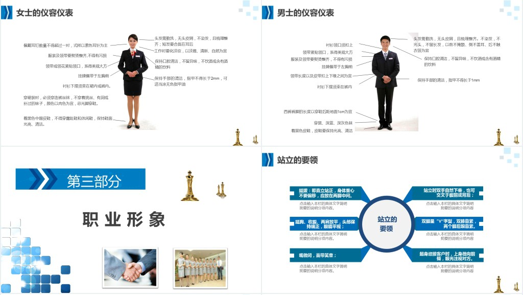 银行员工服务礼仪培训PPT课件