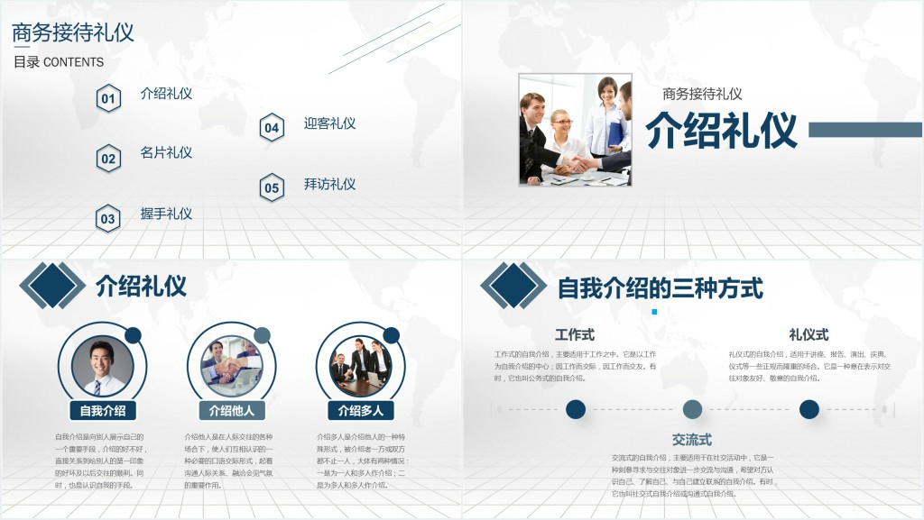 新员工商务礼仪规定内容培训PPT模板 新员工商务礼仪规定内容培训PPT模板