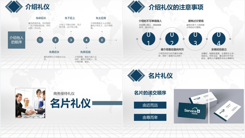 新员工商务礼仪规定内容培训PPT模板 新员工商务礼仪规定内容培训PPT模板