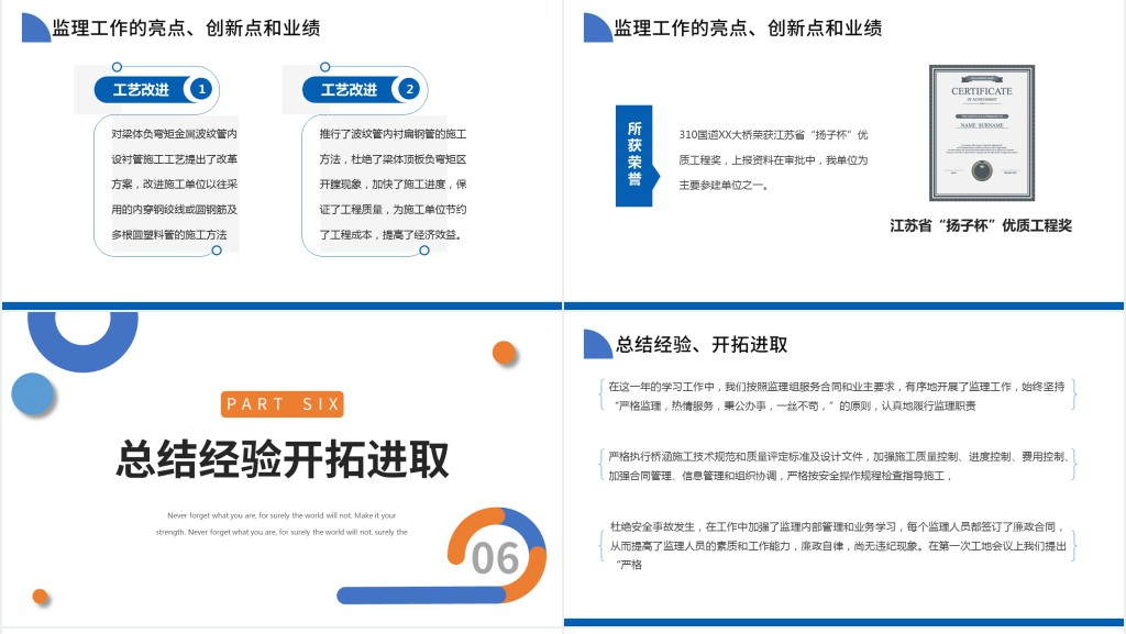 监理述职报告PPT简约商务风监理工作汇报工作述职报告课件模板