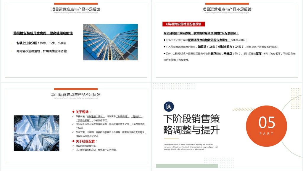 项目复盘报告PPT红色高端房地产年终复盘年度工作报告述职汇报模板