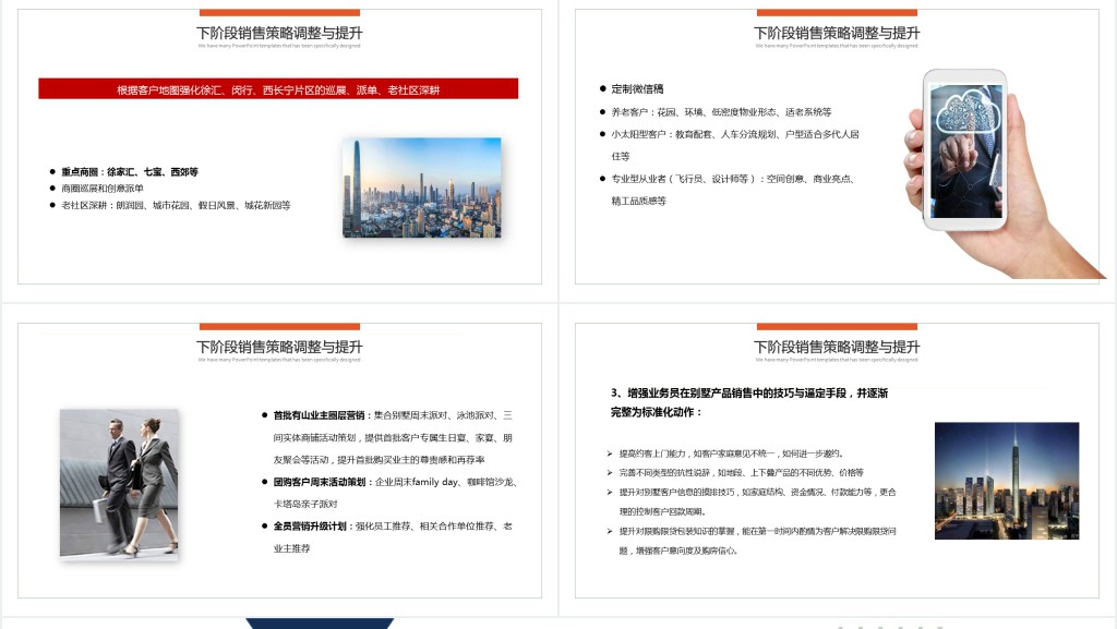 项目复盘报告PPT红色高端房地产年终复盘年度工作报告述职汇报模板