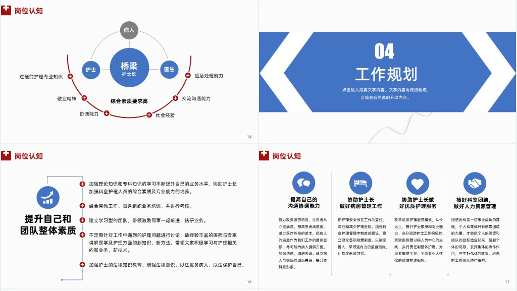 后备护士长竞聘申请PPT模板 后备护士长竞聘申请PPT模板