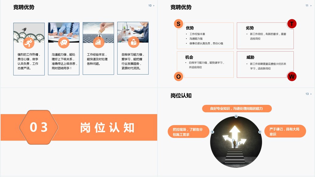 生产经理竞聘PPT亮橙色极简风中层干部个人简介竞聘优势报告模板
