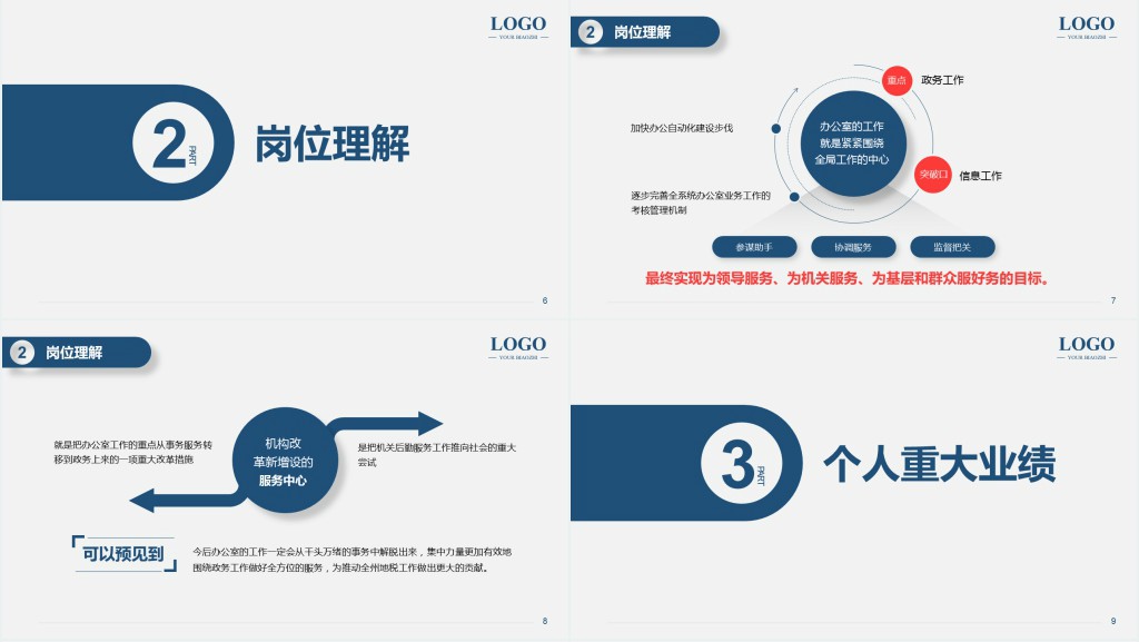 简约办公室主任竞聘报告PPT模板 简约办公室主任竞聘报告PPT模板