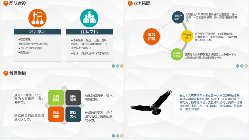 竞聘报告PPT简洁微粒体风内部岗位竞聘个人简历模板