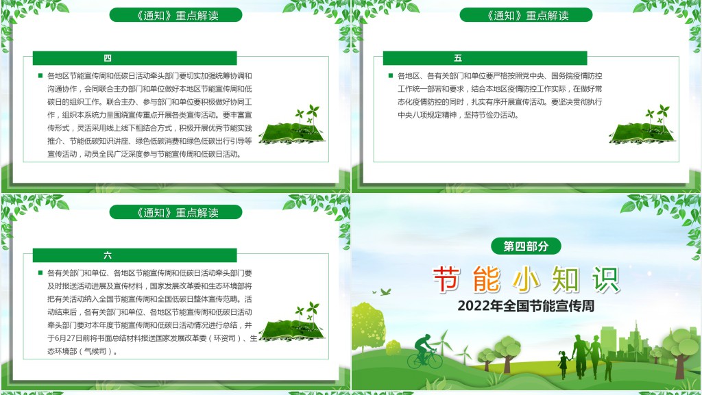 全国节能宣传周活动开展PPT模板 全国节能宣传周活动开展PPT模板