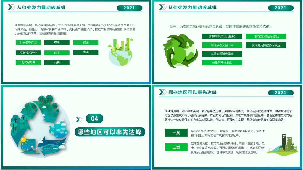 碳达峰与碳中和知识科普宣传PPT模板
