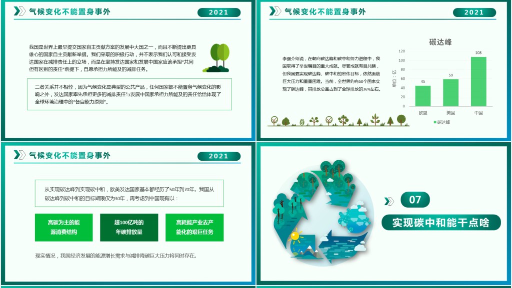 碳达峰与碳中和知识科普宣传PPT模板