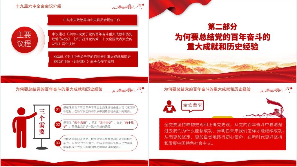 深入解读十九届六中全会会议精神及其公报全文内容党员学习PPT党课 深入解读十九届六中全会会议精神及其公报全文内容党员学习PPT党课