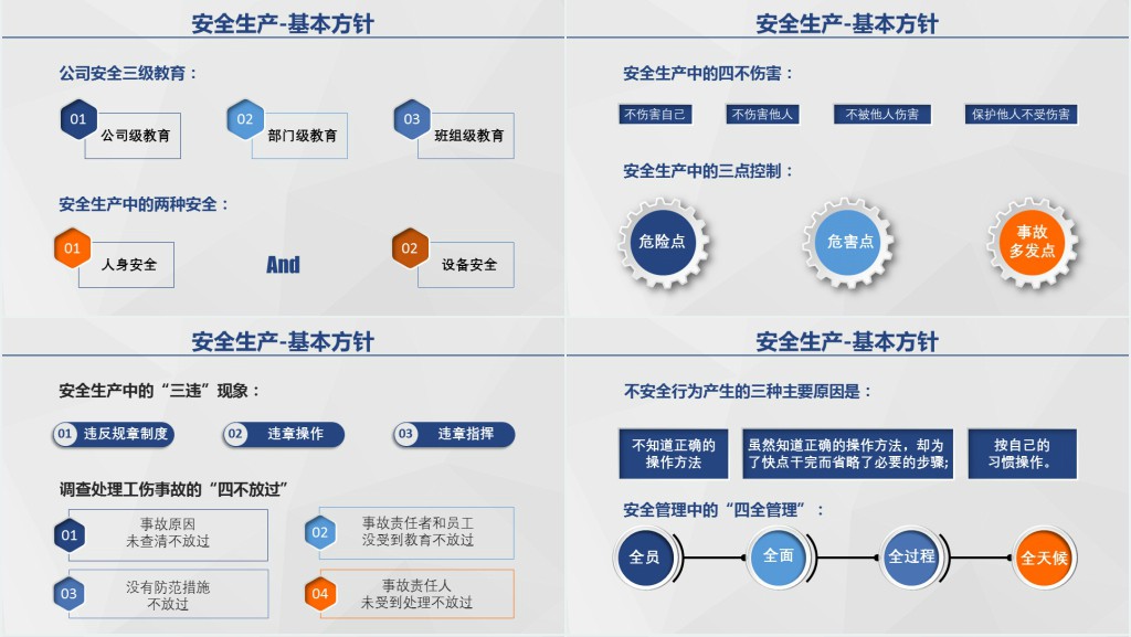 蓝橙色简约微立体安全生产培训PPT模板
