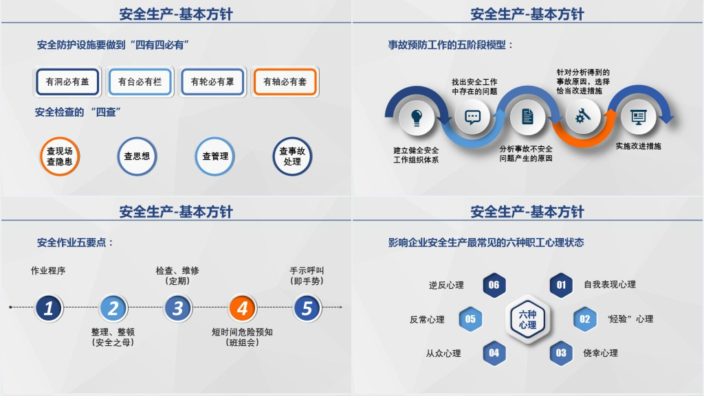 蓝橙色简约微立体安全生产培训PPT模板