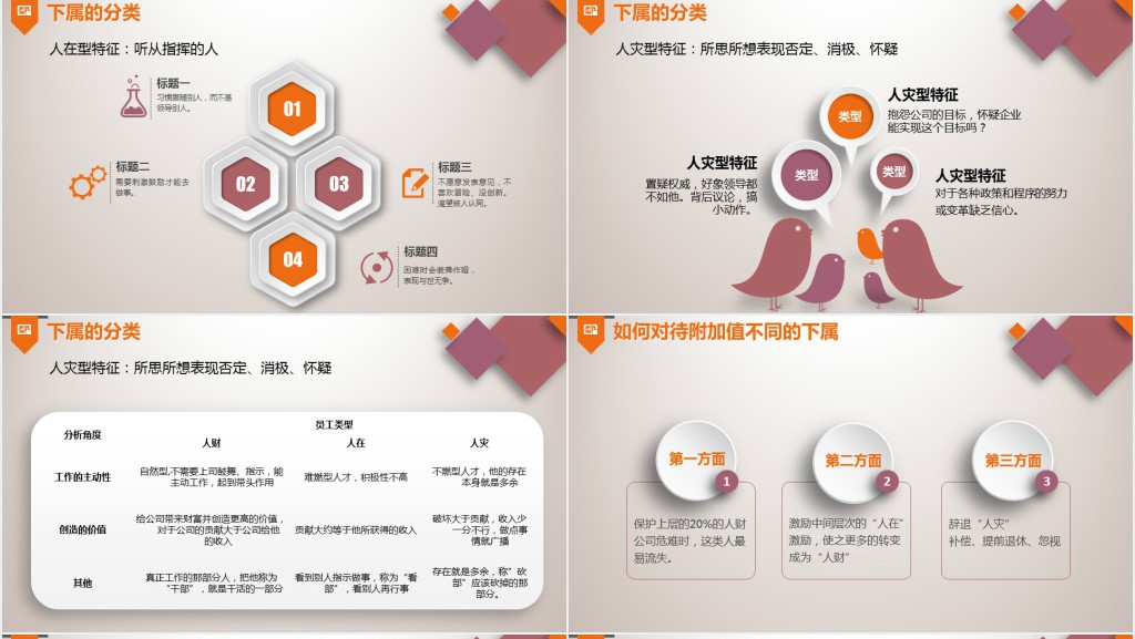 橙色红色微立体领导与领导力培训简约大气商务PPT模板