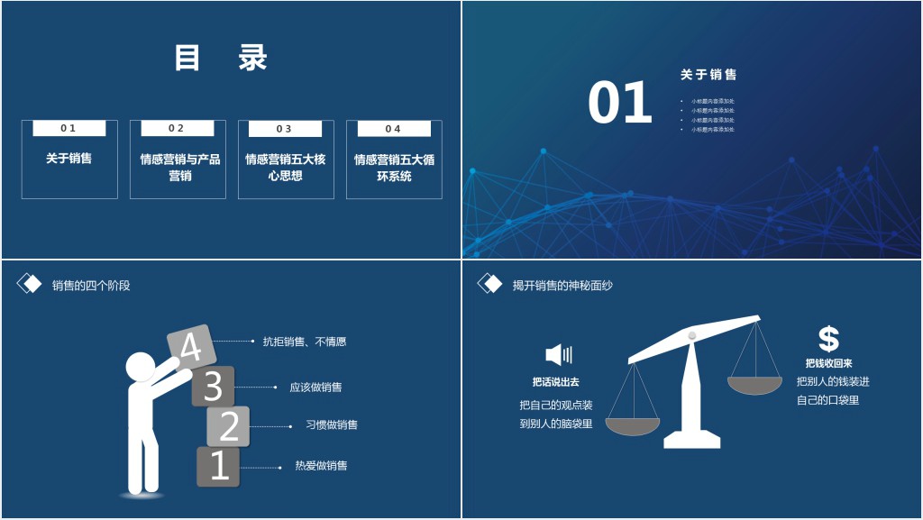 蓝色科技感情感营销培训课件PPT模板