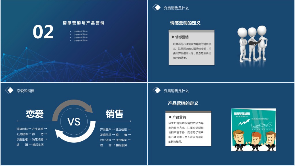 蓝色科技感情感营销培训课件PPT模板