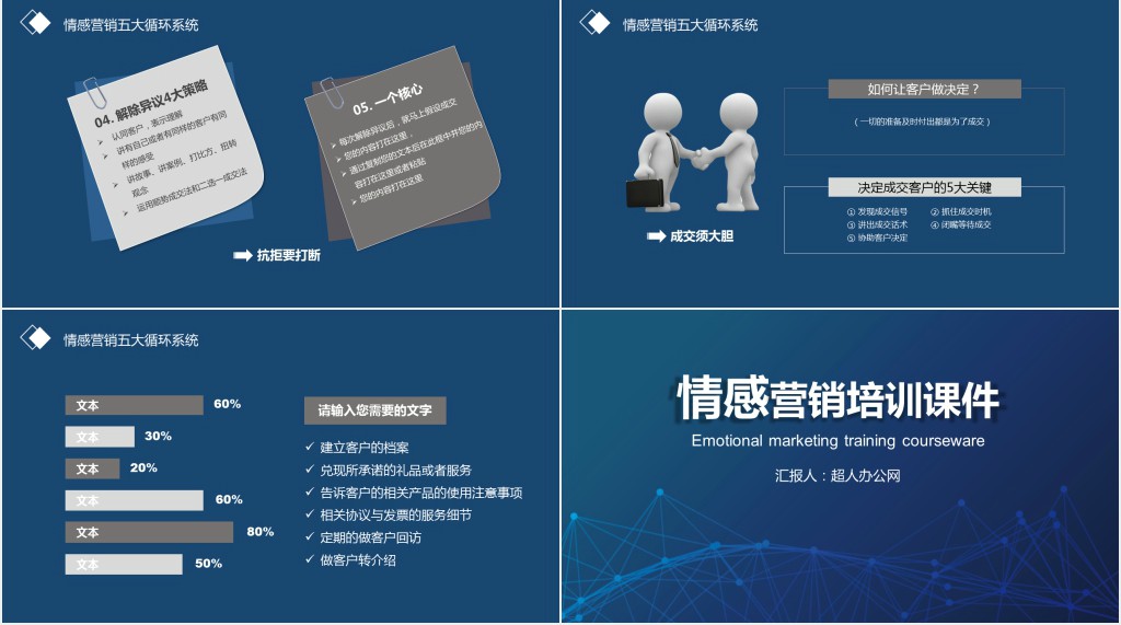 蓝色科技感情感营销培训课件PPT模板