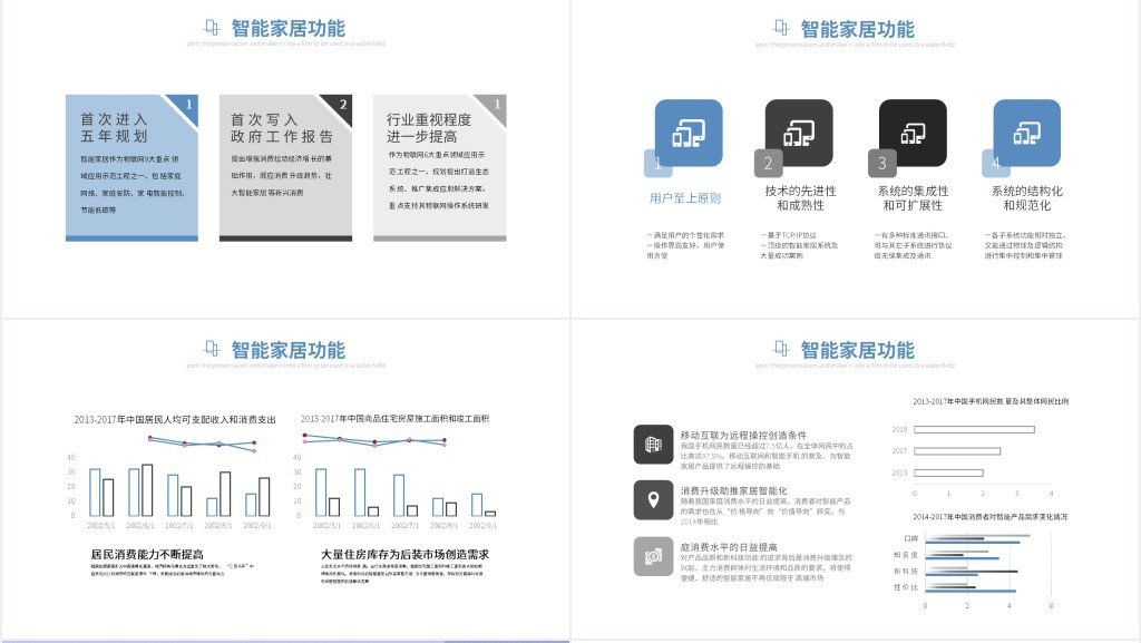 智能家居可行性分析报告PPT2.5D扁平化立体设计方案模板